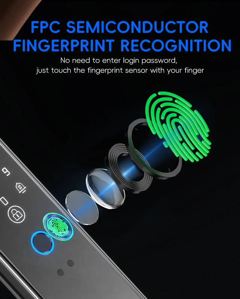 SANKESONG 3D Face Recognition Fingerprint Smart Door Lock WiFi Camera Electronic Lock Digital Electronic Key IC Card APP Unlock