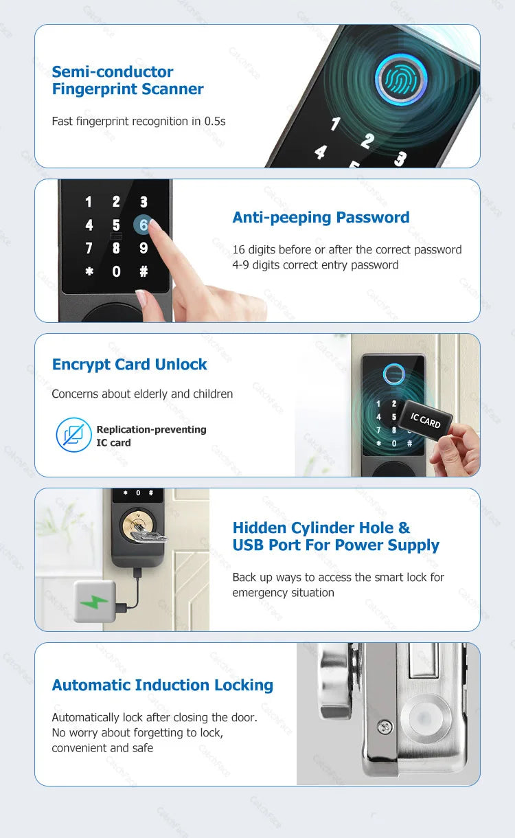 TTLock WIFI Version Double Side Fingerprint Waterproof Outdoor Gate Passcode Rfid Card Keyless Smart Door Lock