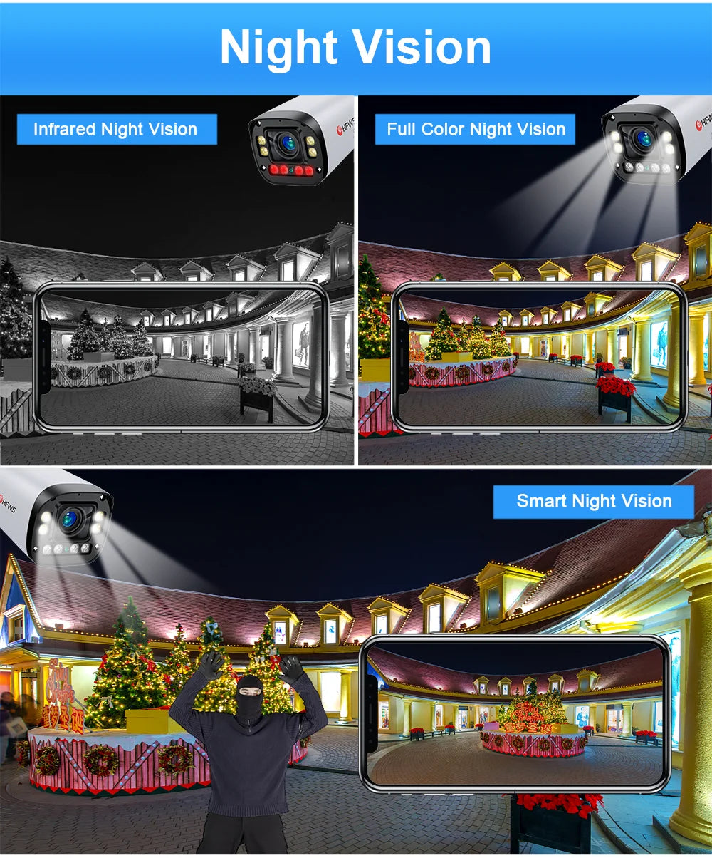 4K 8MP Auto Focus Poe Ip Camera  AI Face Detection Humanoid Video Surveillance Cameras Home Security Camera Outdoor CCTV