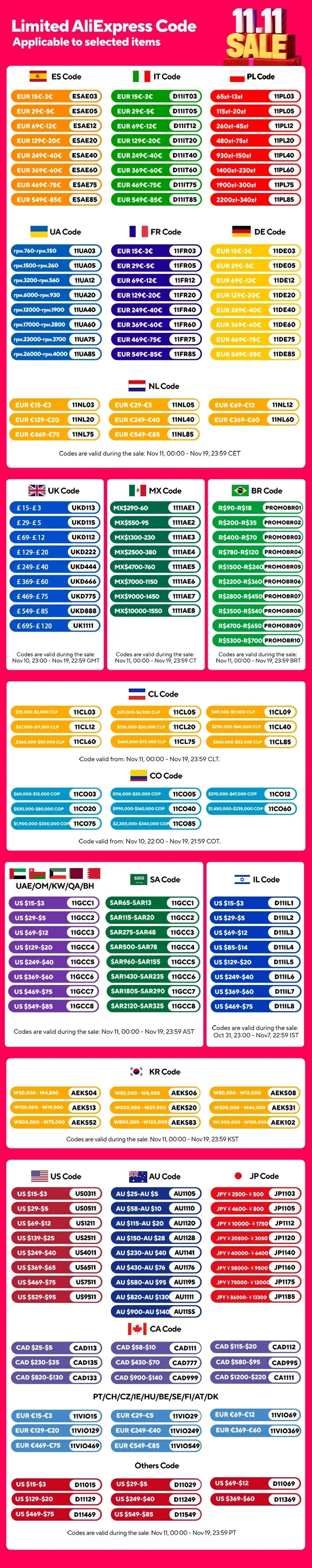 HIFIMAN HE-R10D Dynamic Topology Driver Close-Back Over-Ear Headphones for Home, Studio and Recording-Wired & Wireless Version Tidesmit