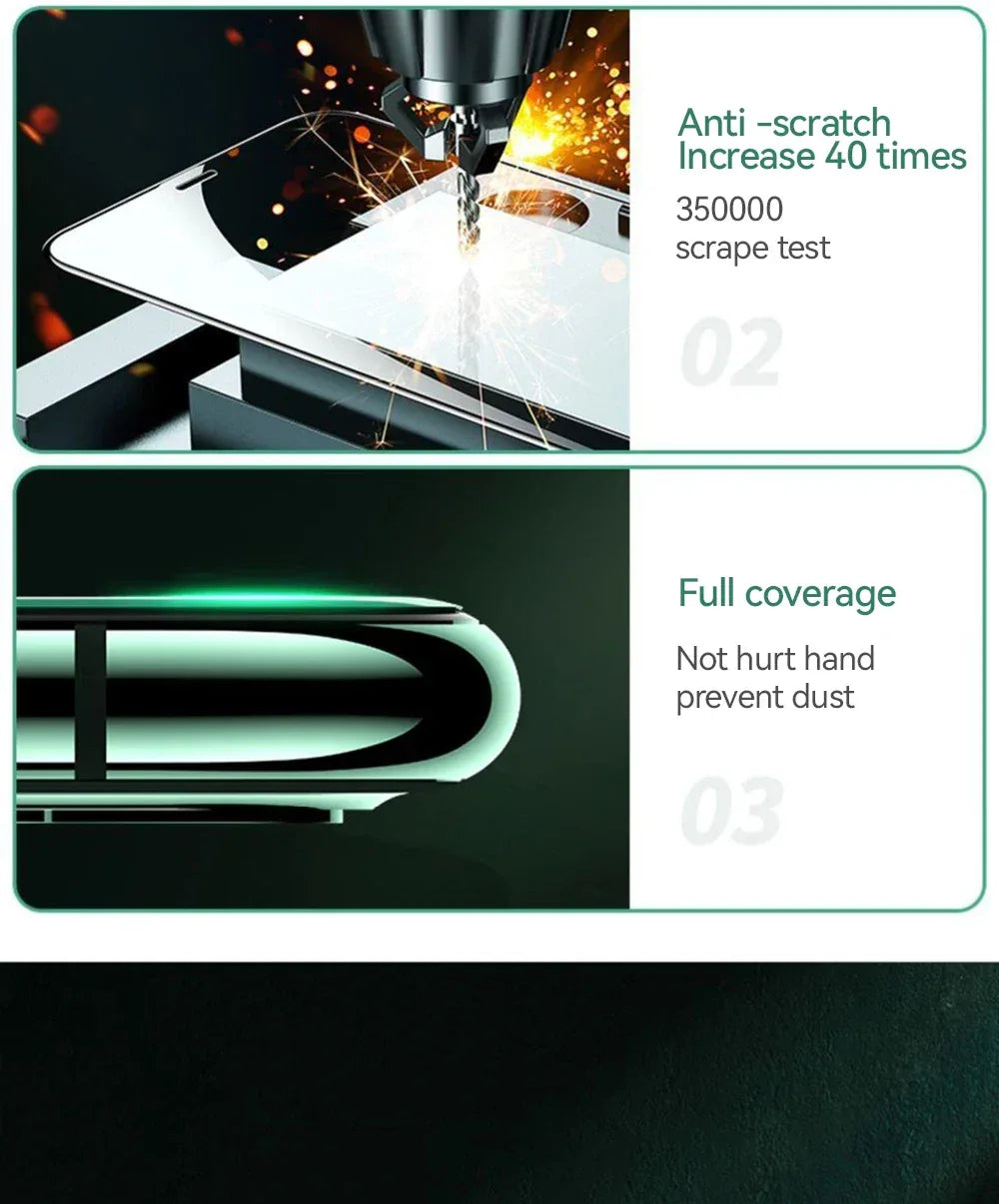iPhone 15 Screen Protector Tempered Glass 9H Hardness Case Friendly 3pcs Tidesmit