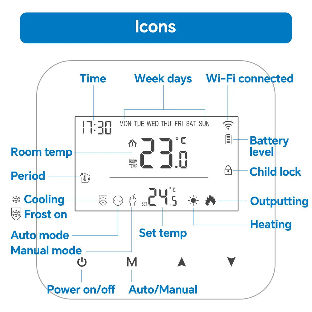 WiFi Thermostat for Boiler Battery Powered Accurate Heating Cooling Control for Your Home Compatible with Alexa Google Alice
