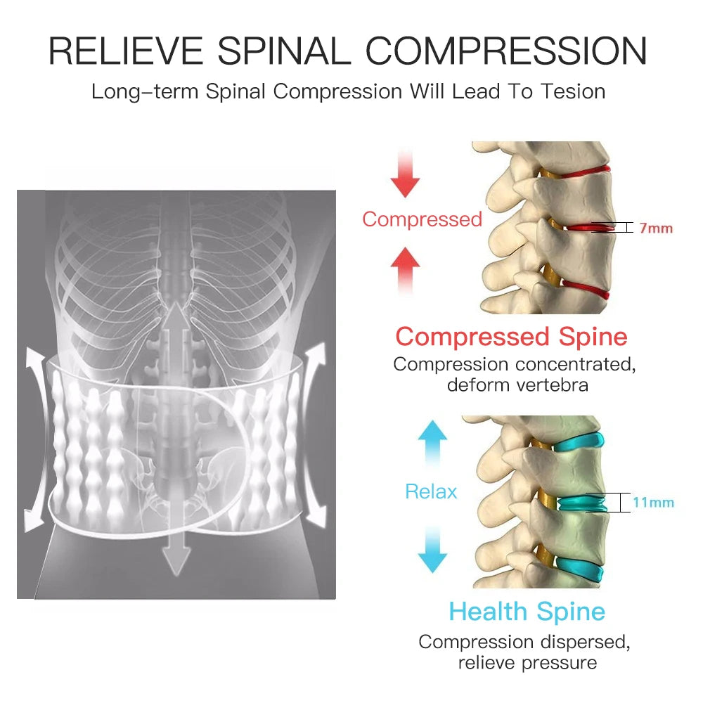 Lumbar Back Decompression Belt – Air Pump Relief Kit for Pain Support Relaxation Treatment Tidesmit
