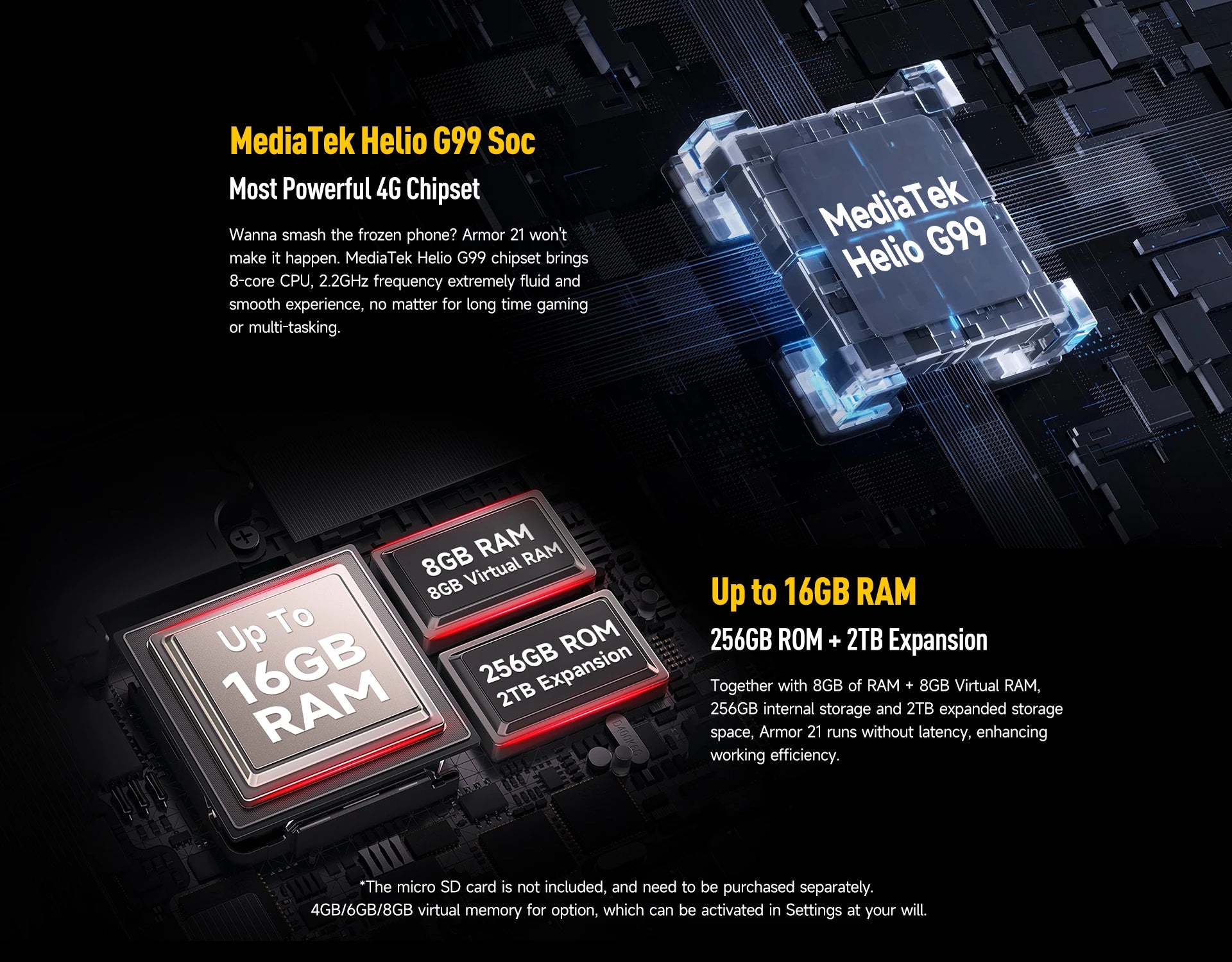 Ulefone Armor 21 16GB RAM 256GB ROM ，Android15  Helio G99 6nm, 64MP Camera,24MP Night Vision Camera ,9600mAh.6.58"120Hz.NFC