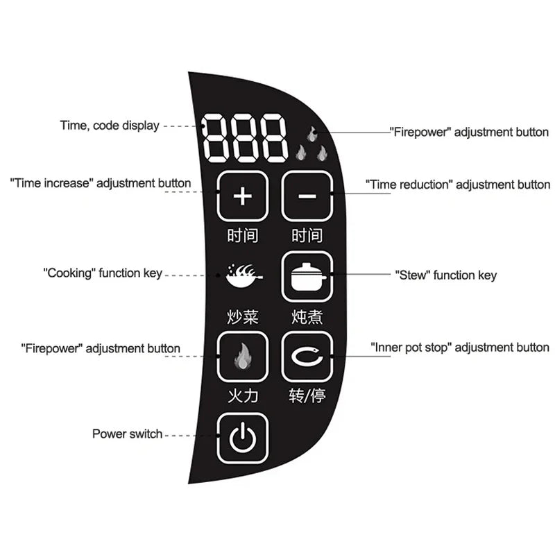 Black control panel layout with time display and cooking function buttons