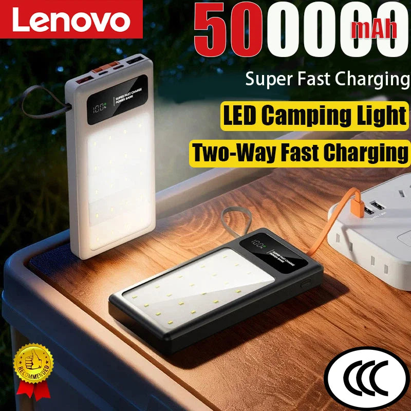 Tidesmit High Capacity Portable Charger | Fast Charging Power Bank Tidesmit