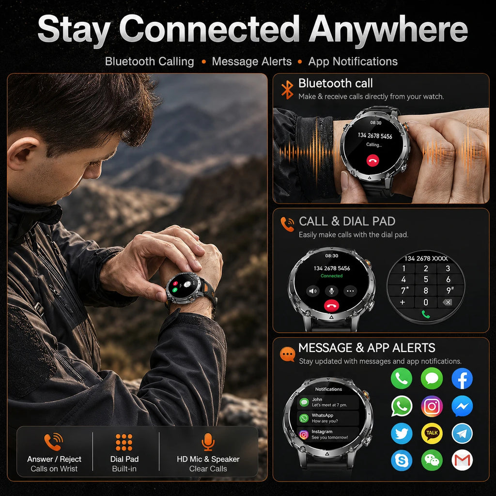 New GPS Sapphire Glass Smartwatch Business men 1.7-inch AMLED Screen Clock 1400mAh Battery 10ATM waterproof Titanium alloy Watch