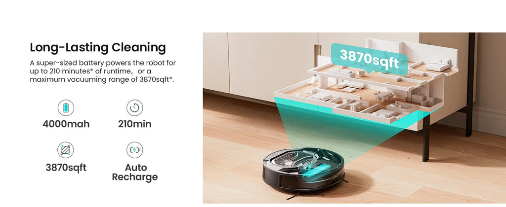 Tidesmit Lefant M320 Robot Vacuum with 6000 Pa suction and carpet detection cleaning hardwood floors