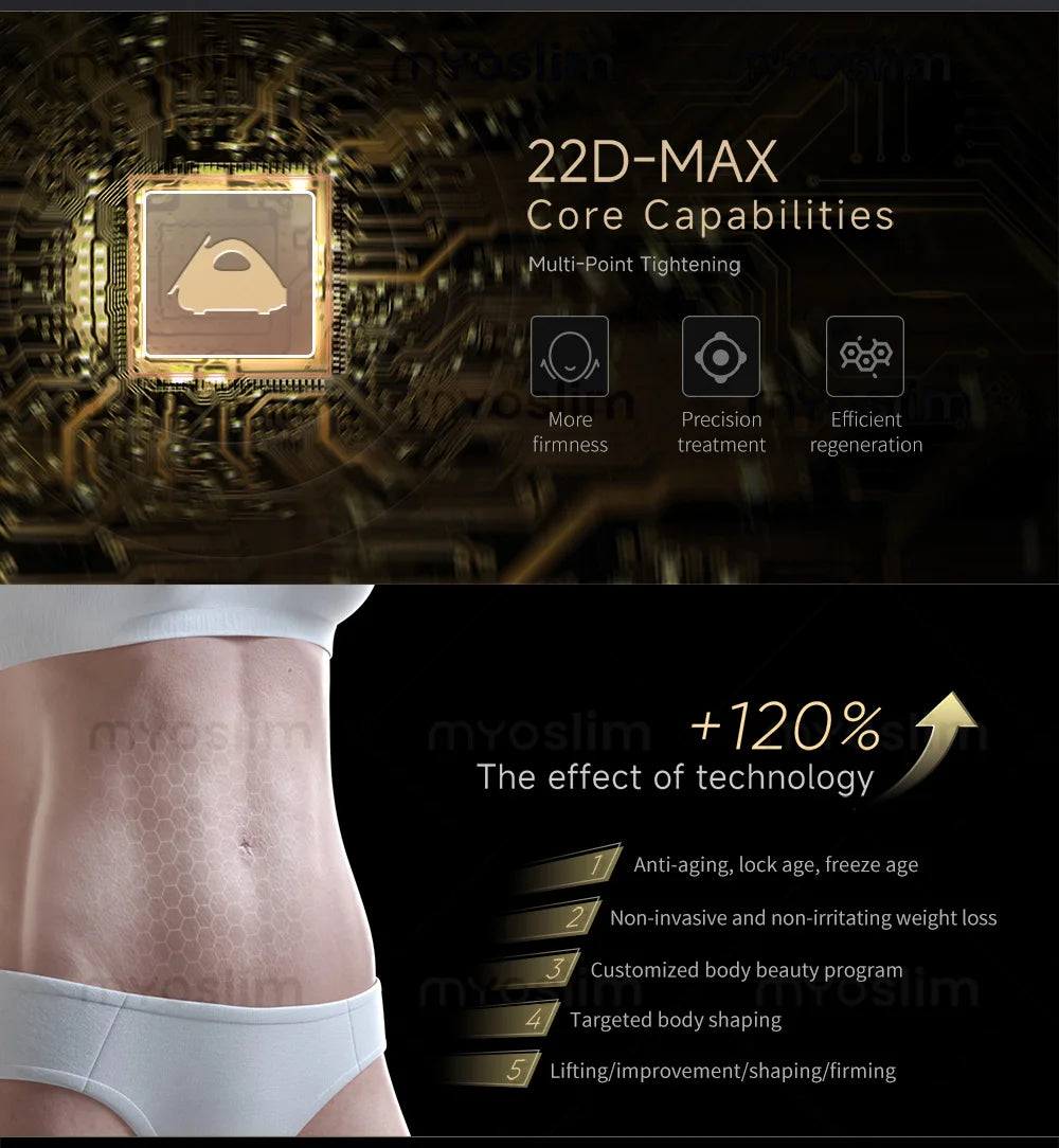 22D MAX HIFU beauty device for facial tightening, fat reduction, and body shaping with advanced chip technology.