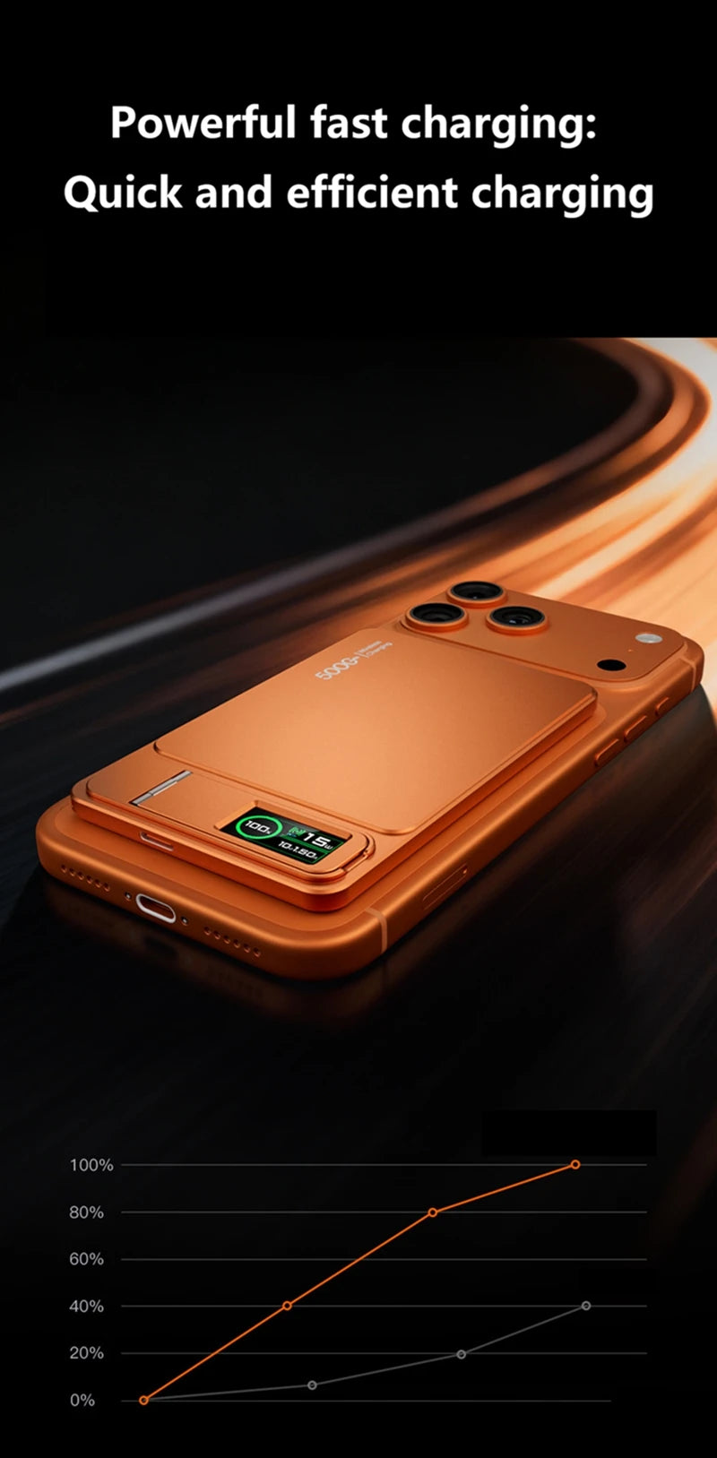 Magnetic Wireless Power Bank 10000mAh for iPhone with PD Fast Charging Tidesmit