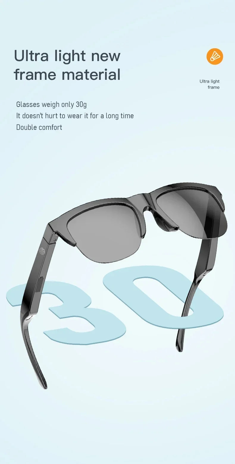 Tidesmit Bluetooth Smart Glasses V5.3 - Wireless Audio & UV Protection Tidesmit