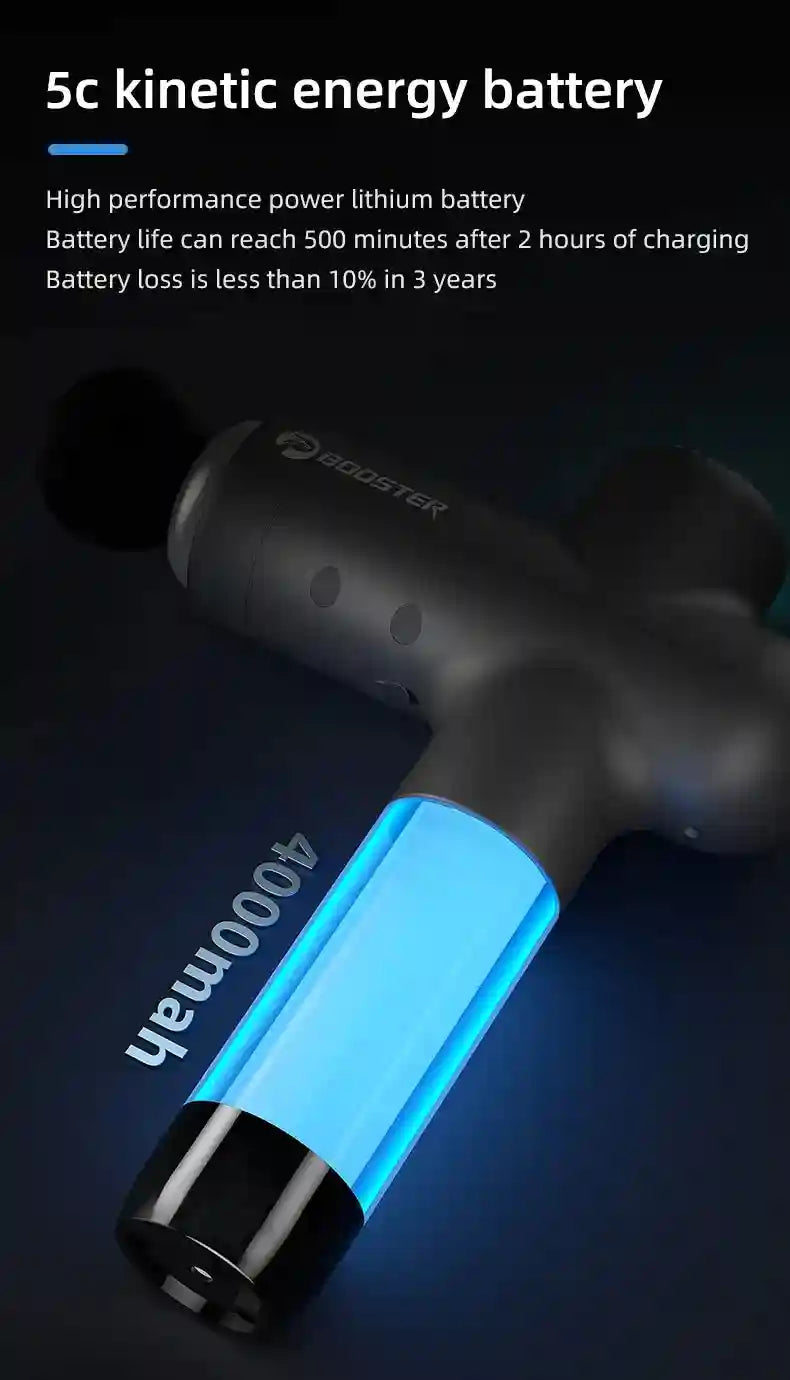 Percussive Therapy Massage Gun | Portable Deep Tissue Device 4000mAh Fascia Gun Tidesmit