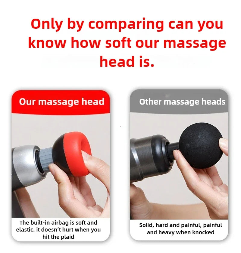 Fascia Gun Massage Head Set - Silicone Deep Tissue Recovery Kit Fascia Gun Tidesmit