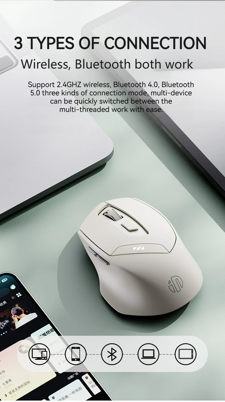 Bluetooth Tri-mode Mouse Rechargeable 2.4G Wireless Mouse Office Mute Support PC Laptop Tablet Smartphone Universal Mouse