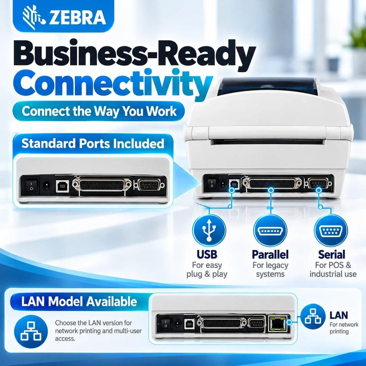 Desktop label printer showing connectivity ports: USB, serial, parallel, and LAN