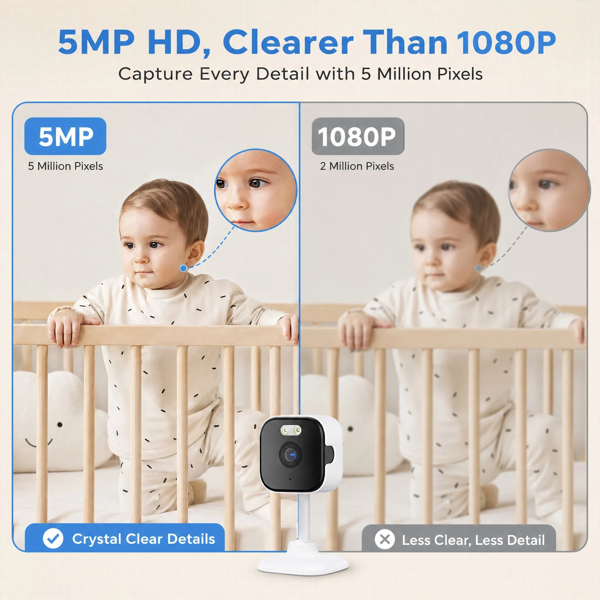 OKAM PRO APP Home Camera HD 5MP Mini WiFi Indoor Camera with Human Detection 5X ZOOM Baby Monitor 24/7 Video Record CCTV