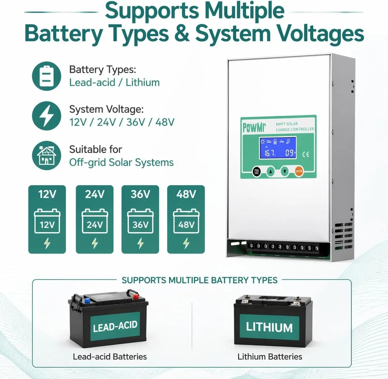 Local Stock 80A 100A MPPT Solar Charger Controller 12V 24V 36V 48V Smart Home Solar Regulator  Fit Lead Acid Lithium Batteries