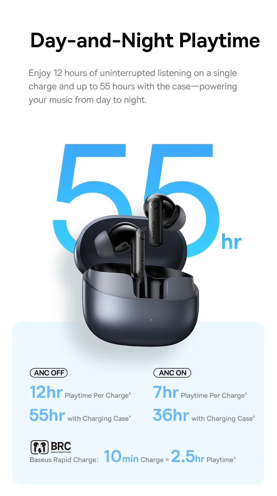 Baseus EP10 Pro ANC Earbuds Wireless Bluetooth 6.0 Earphones 50dB Realtime Adaptive Headphones 6 Mic Hi-Res LDAC IP55 Ear buds Tidesmit