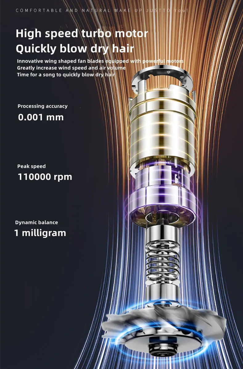 2400W high-speed hair dryer motor with 110,000 RPM turbo power for professional salon-quality, fast-drying hair care.