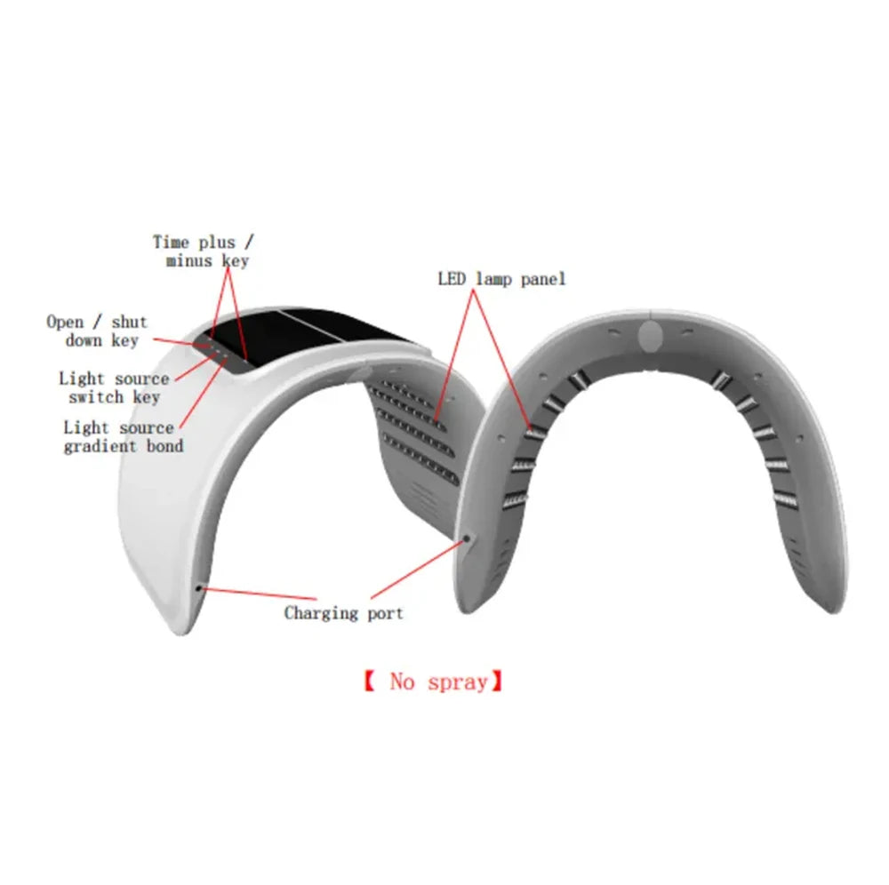 White, arch-shaped LED light therapy face mask with interior lamp panels, control buttons, and charging port labels.