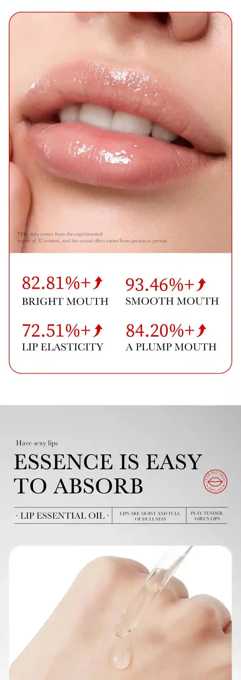Lip Plumping Serum With Hyaluronic Acid - Hydrating Lip Treatment Lip Care Tidesmit