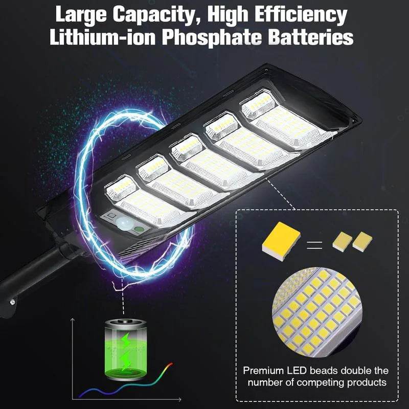 120000LM Solar Led Light Super Bright 1920LED Solar Street Light Outdoor Sunlight Motion Sensor Garden Lamp Waterproof Wall Lights