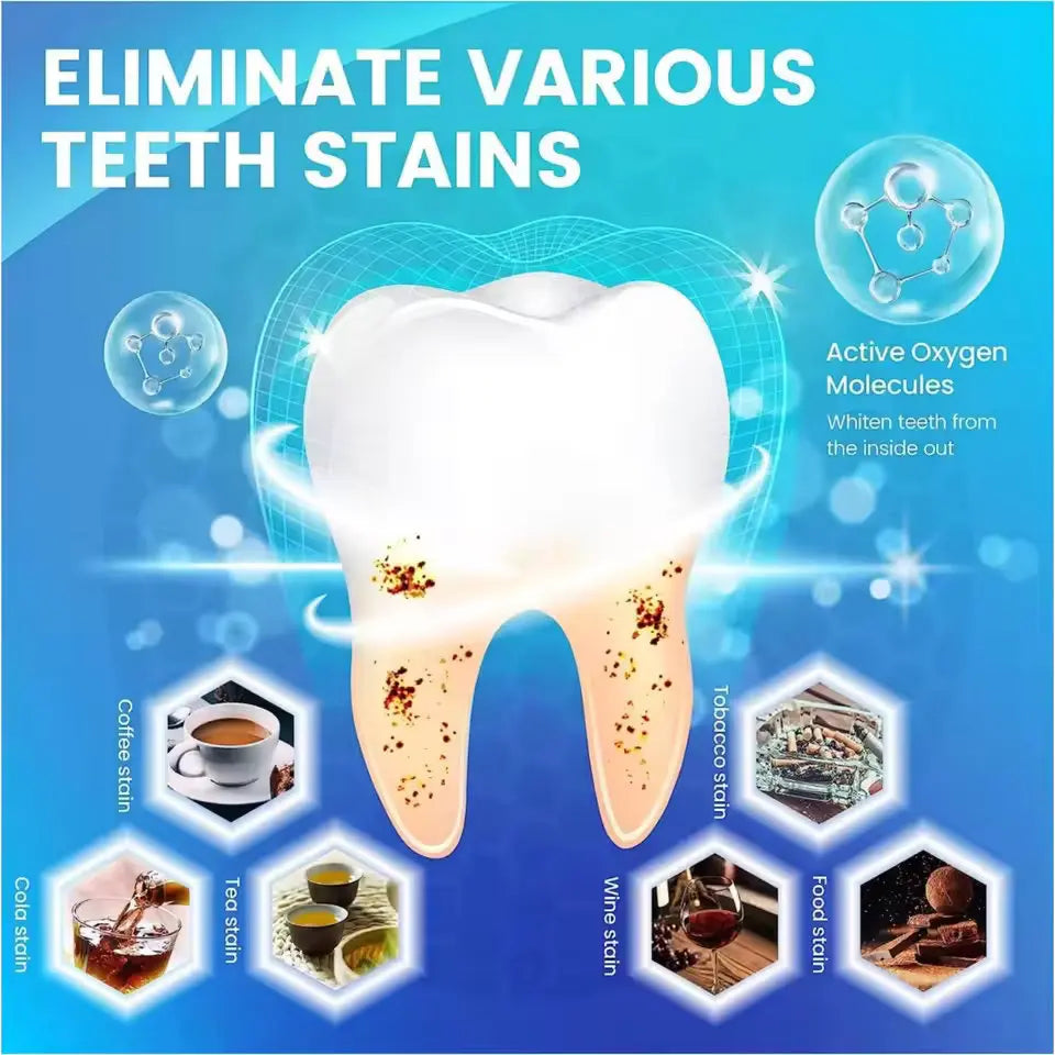 Tidesmit 5D gel teeth whitening strips kit for professional oral hygiene and brighter smile