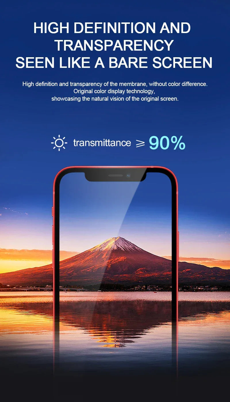 iPhone Screen Protector 2 Pack - 9H Tempered Glass HD Clear Film Tidesmit