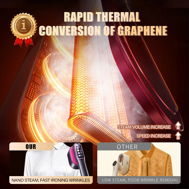 Tidesmit 1200W handheld garment steamer showing compact nozzle design and fast heating steam vent features