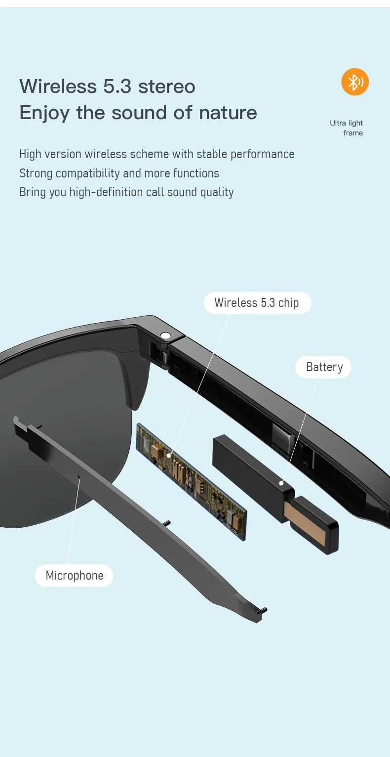 Tidesmit Bluetooth Smart Glasses V5.3 - Wireless Audio & UV Protection Tidesmit