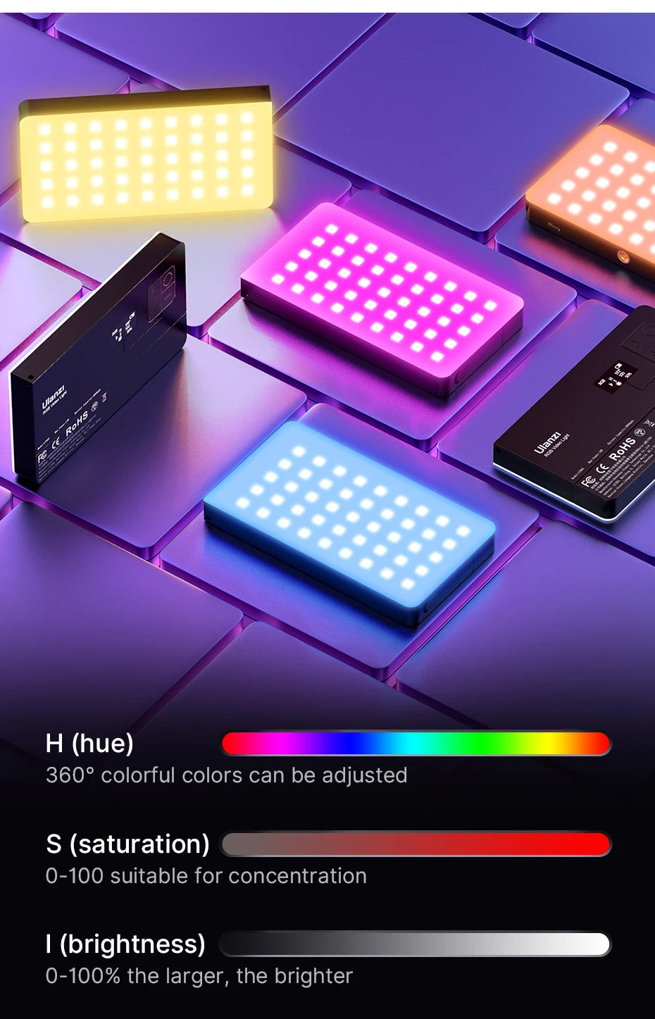 RGB LED Video Light | Portable 4000mAh CRI 95+ Pocket Panel (Ulanzi LT002) Tidesmit