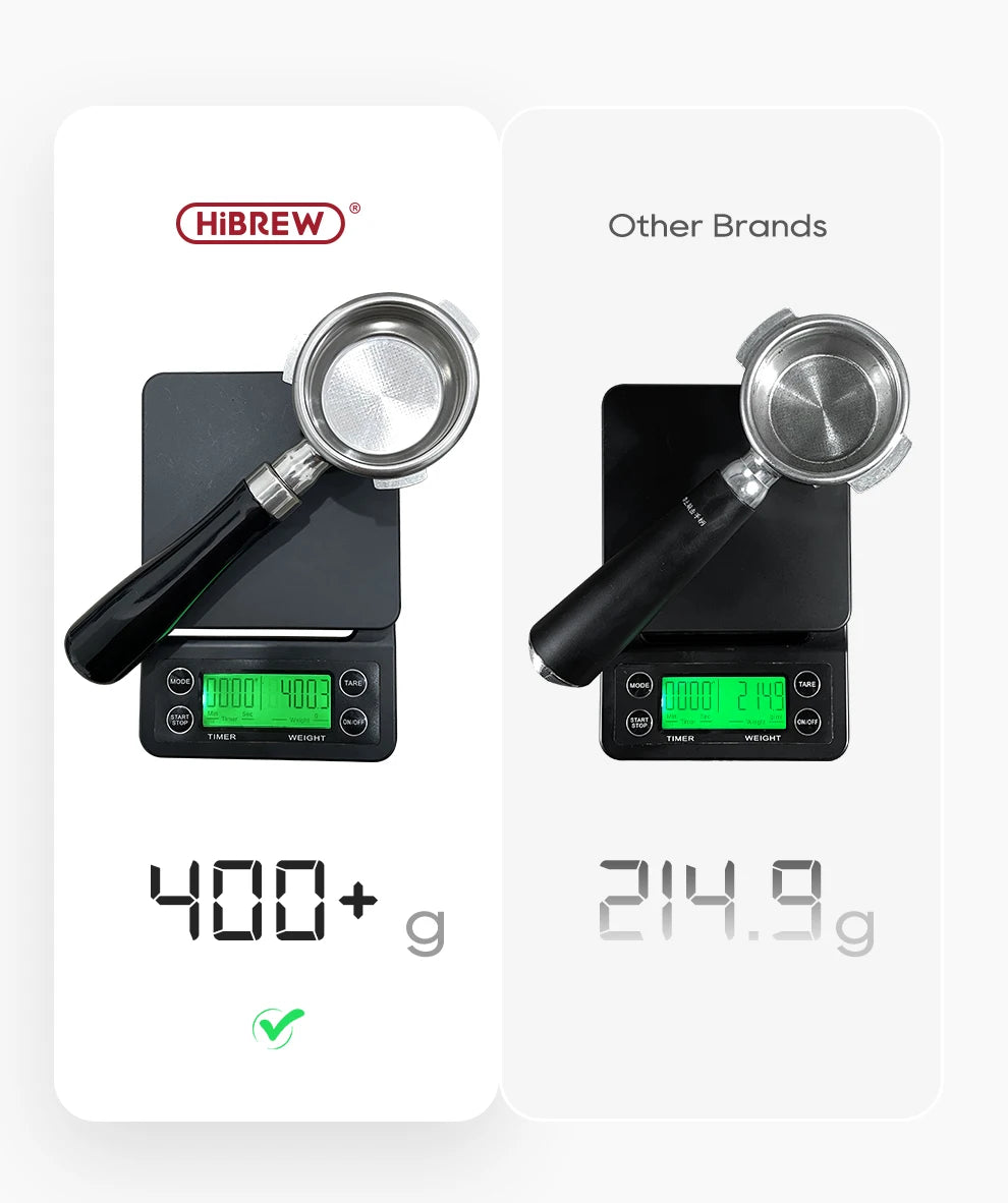 HiBREW stainless steel portafilter vs other brands shown on digital coffee scales, demonstrating weight difference.