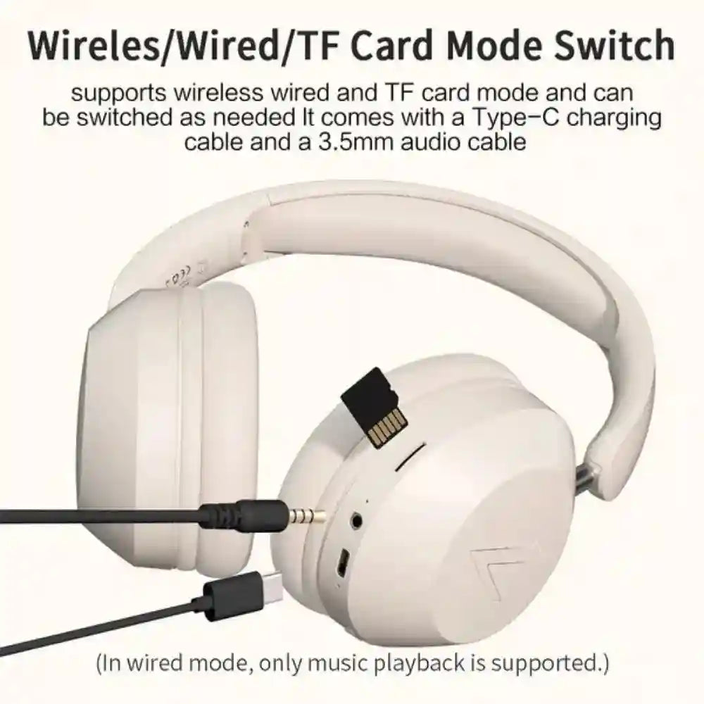 Wireless Over-Ear Headphones with Active Noise Cancellation Tidesmit