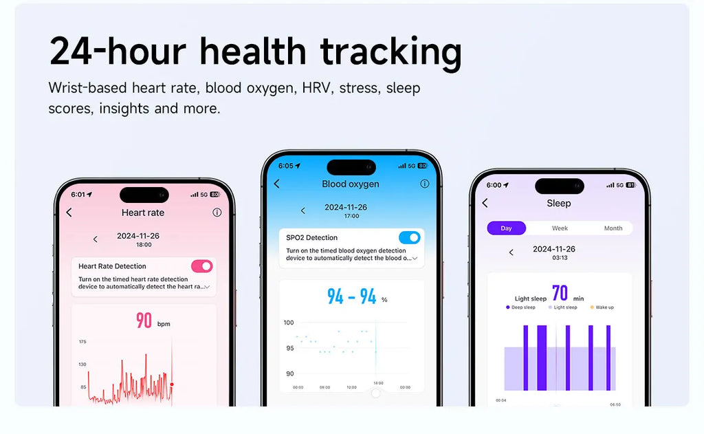 Sport Smart Fitness Tracker Bracelet Global Version Sleep Monitor Heart Rate Pedometer Call Reminder Smartwatch Band Men Women
