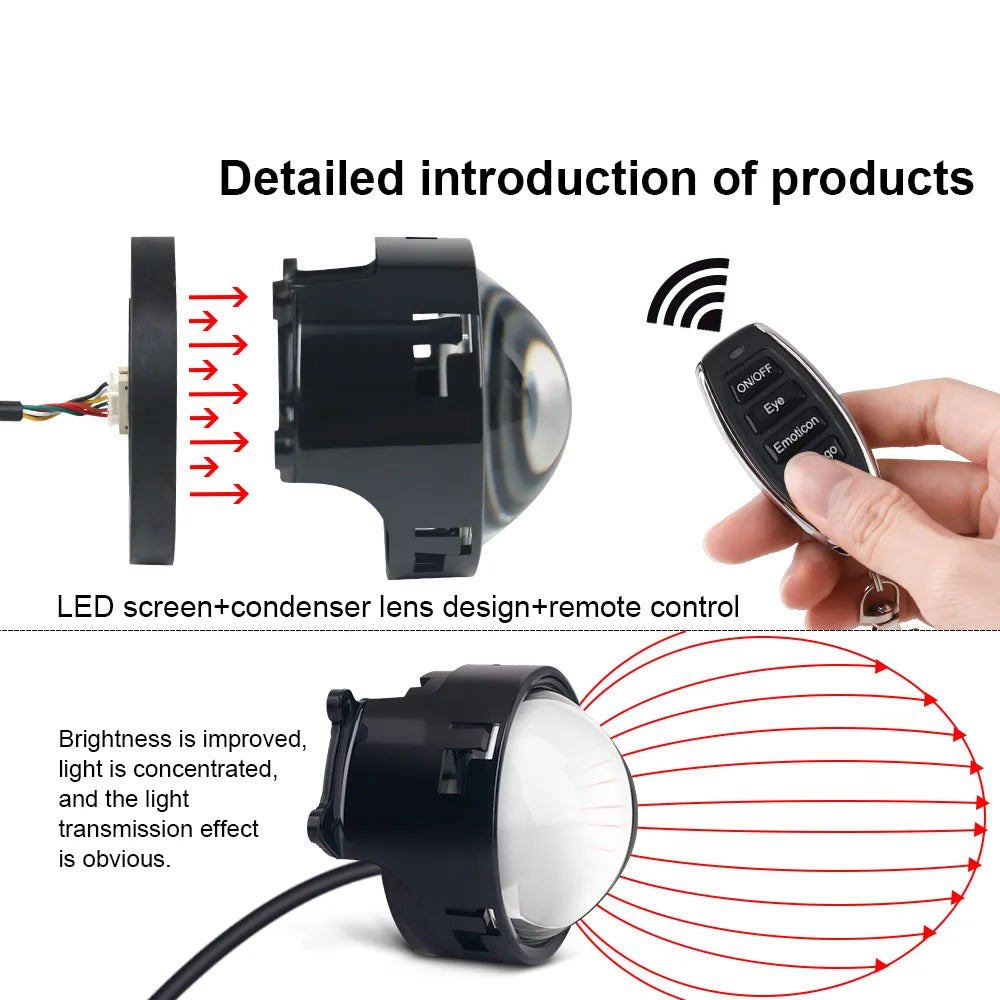 Dynamic Eagle Eye LED Ring Light for Content Creation - Tidesmit Tidesmit
