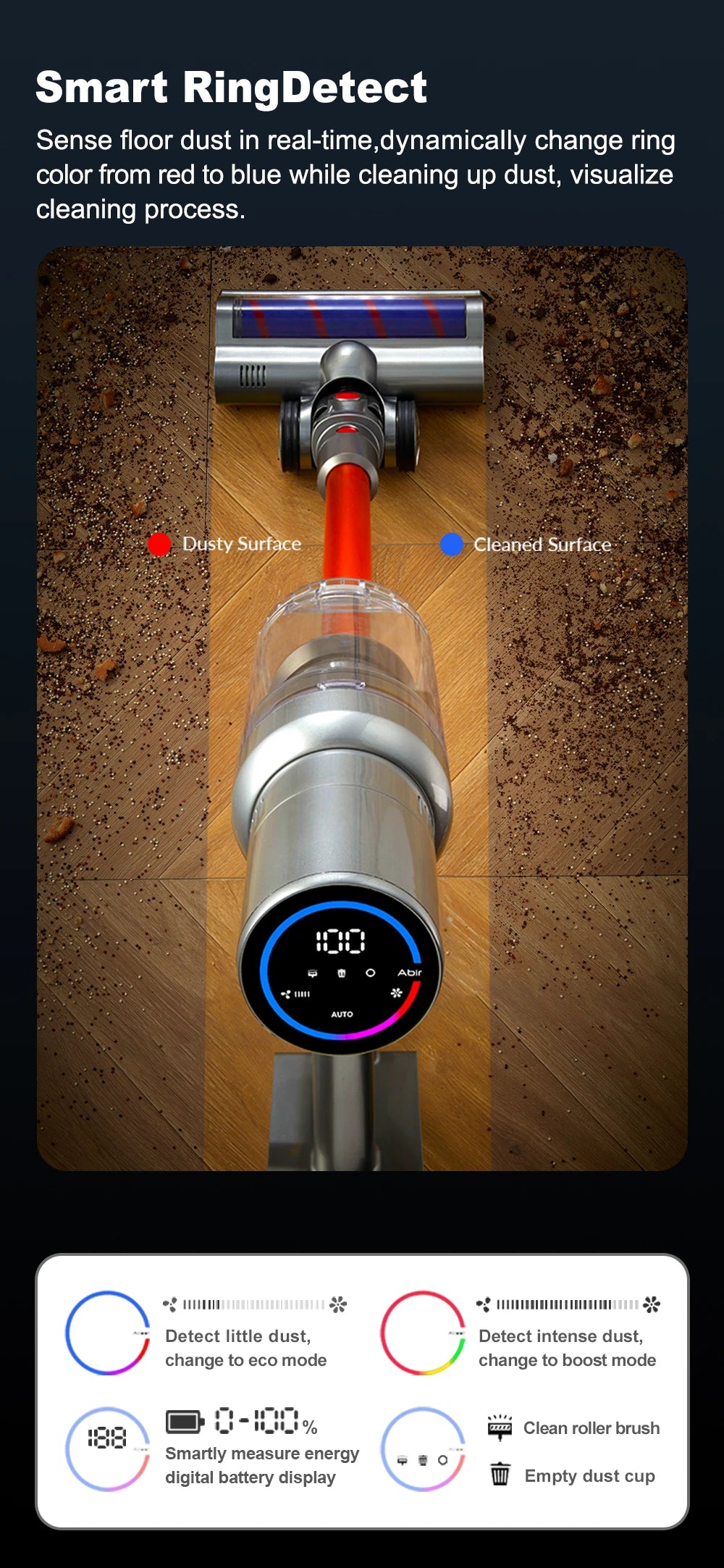 Tidesmit ABIR VC205 Cordless Handheld Vacuum with 27000PA suction, touch screen, and smart dust sensor feature.