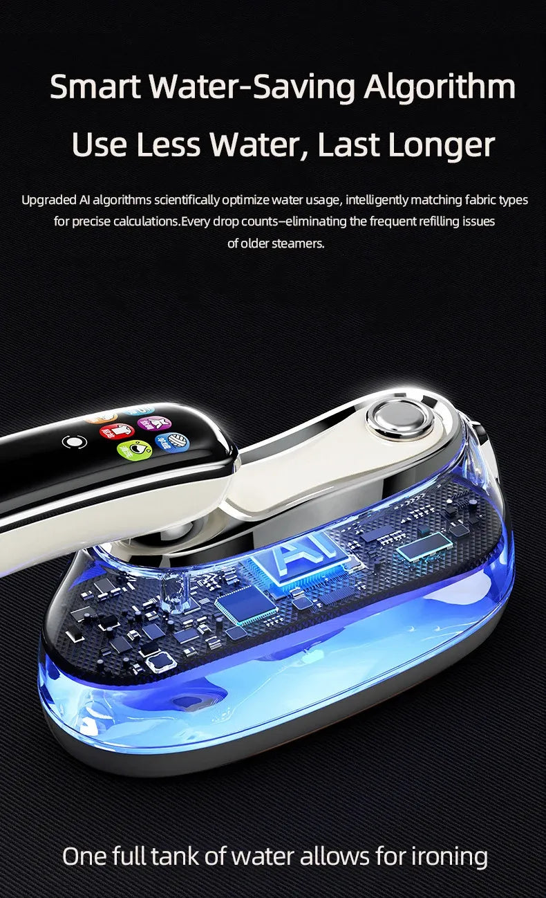 Tidesmit Handheld Steam Iron 1200W LED Display EU Plug