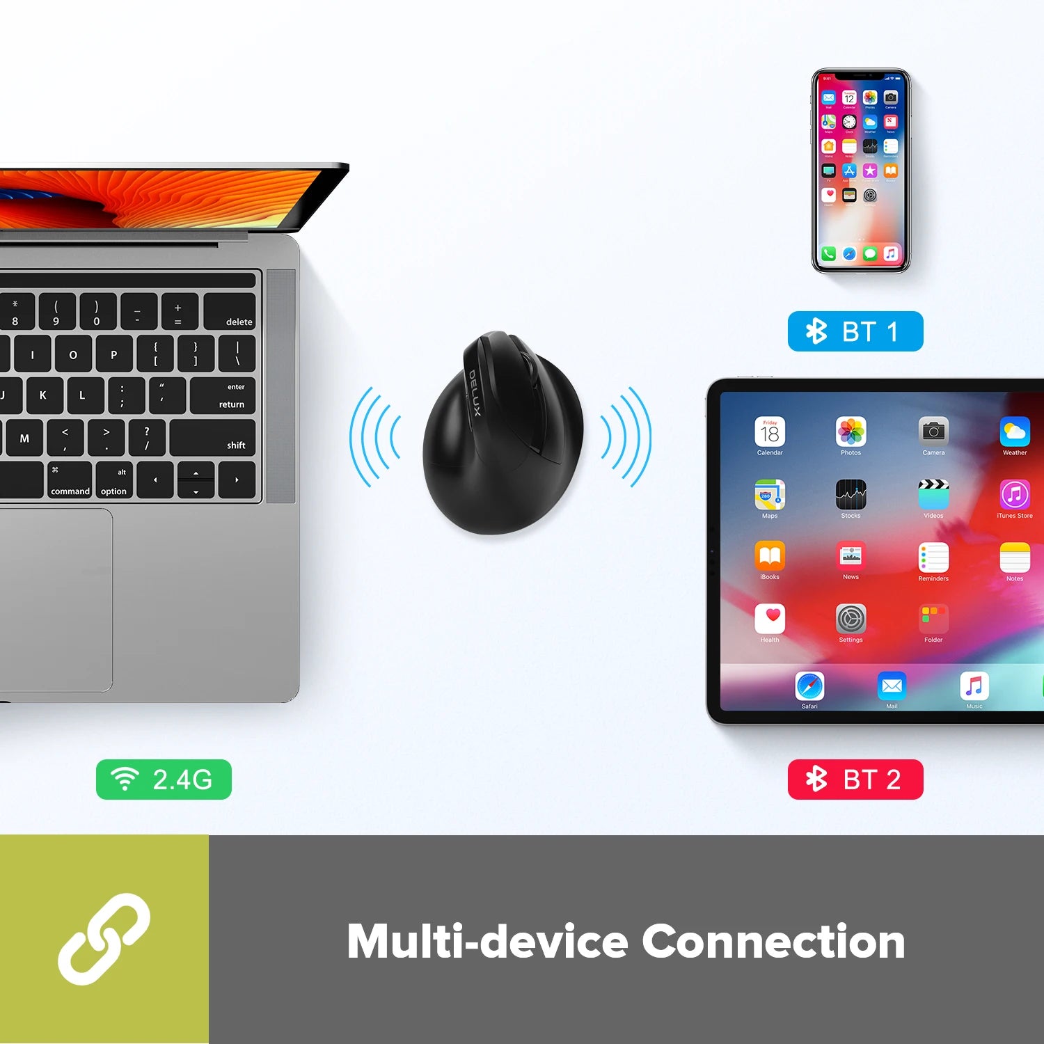 Delux M618Mini DB  Ergonomic Wireless 2.4GHz + Bluetooth Mouse  4000 DPI Vertical Mice 6 Buttons For Computer and Laptop