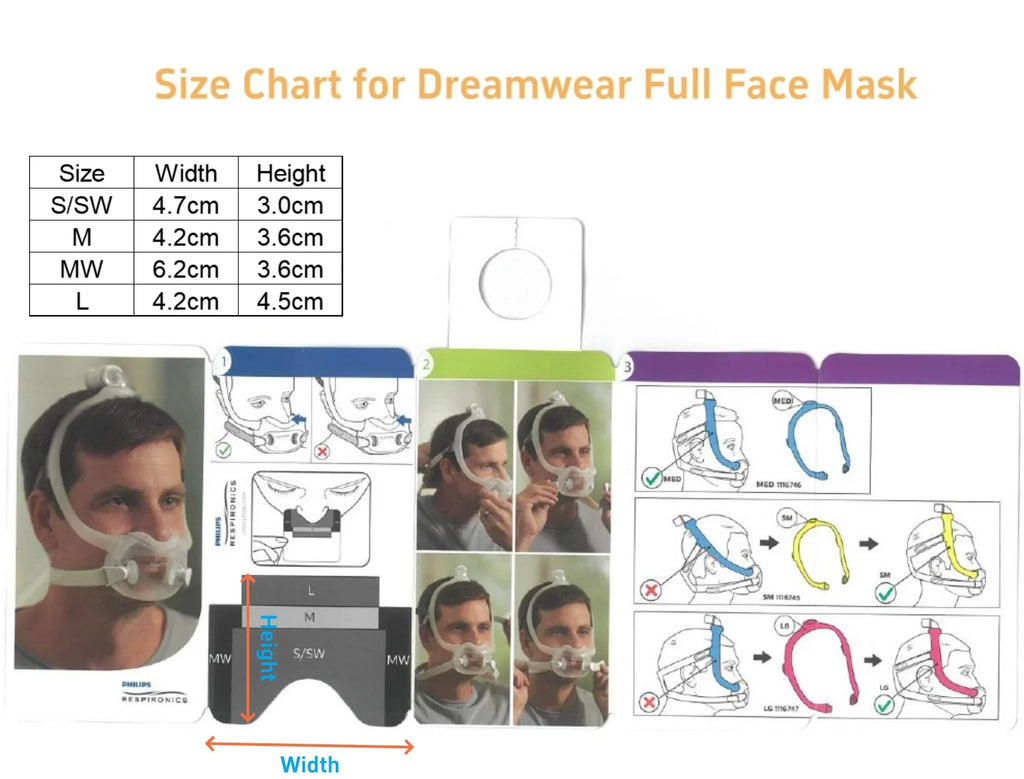 Full Face Mask for Philips Dreamwear Anti Snoring Mouth Nose Mask Auto CPAP Bipap Sleep Apnea With Mask Frame Headgear Hose