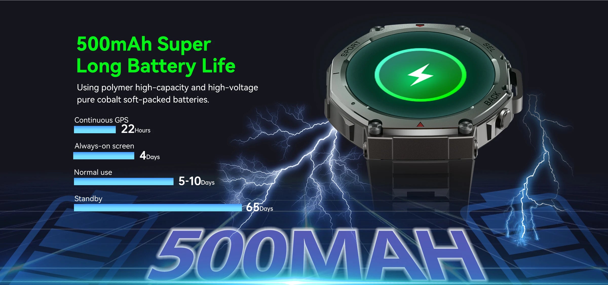 HD Watches Built-in Dual-band GPS Smart Watch Men Smartwatch Compass Altimeter Barometric 5ATM IP69K Waterproof AMOLED