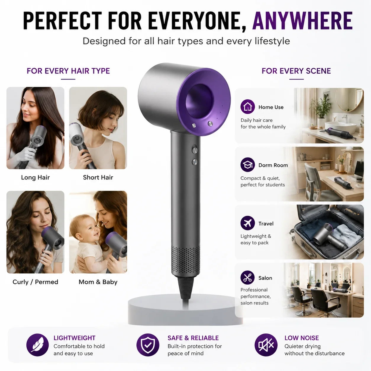 Grey and purple bladeless hair dryer with powerful brushless motor, portable, quiet design for all hair types.