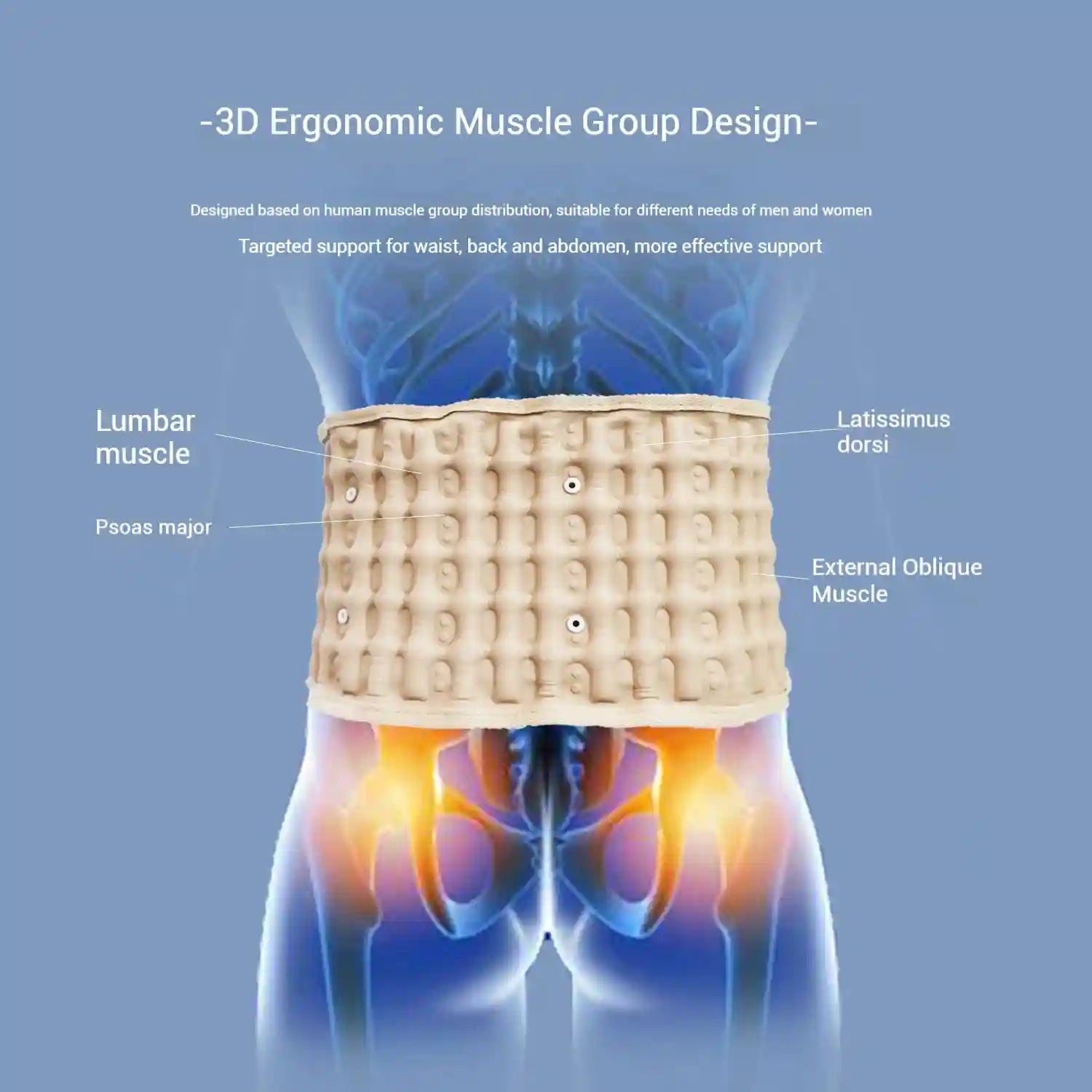Lumbar Decompression Belt – Adjustable Air Traction Support CR-801A Relaxation Treatment Tidesmit