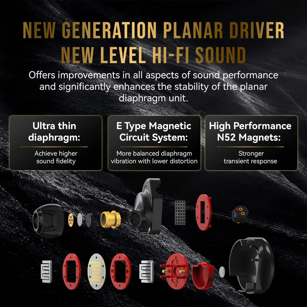 7Hz Timeless II Planar Magnetic IEMs with OCC Cable | Tidesmit Tidesmit