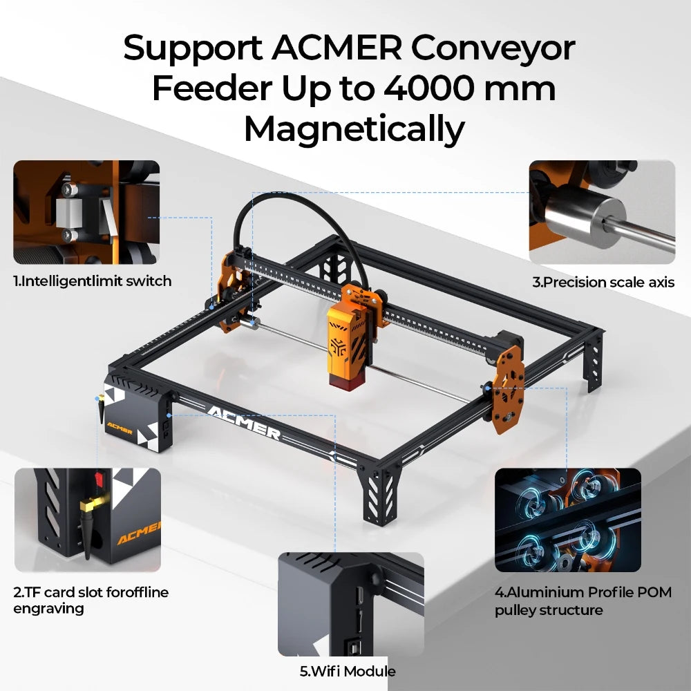 ACMER P1 S Pro Laser Engraver 6W Power Wifi Offline Control DIY Blue Light Laser Cutter Woodworking Tools Diode CnC Machine