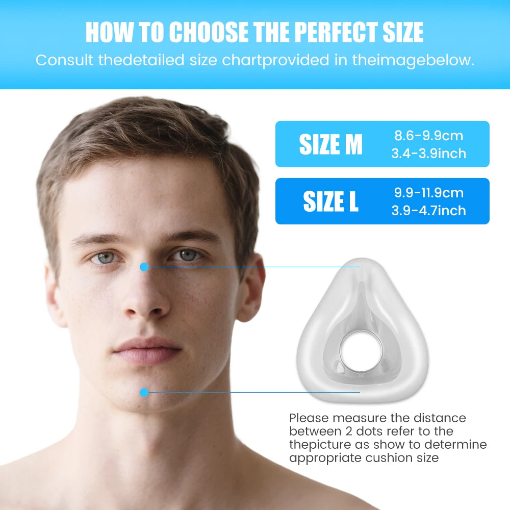 Airfit F20 Silicone Replacement Cushions CPAP Mask Cushion Compatible with Original F20 FrameFull Face Mask Cover Mouth and Nose