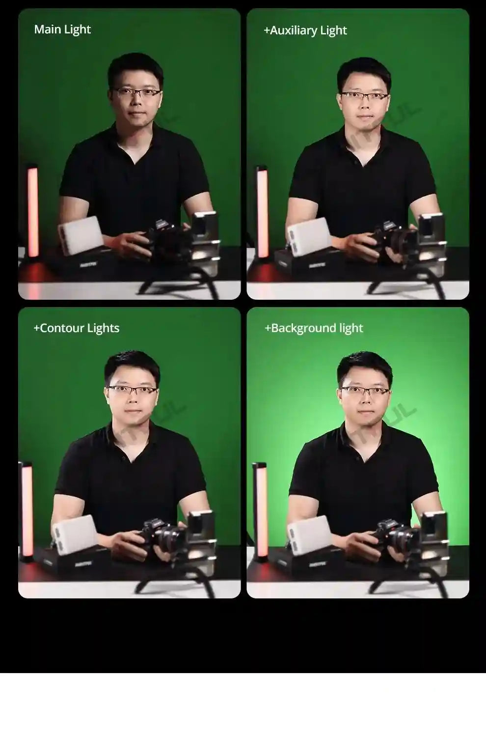 60W LED Video Light Panel | Adjustable Color Temperature Studio Kit Tidesmit