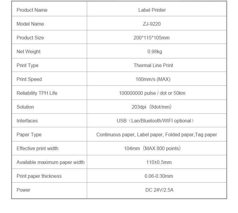 9920 USB Shipping Label Printer Address Thermal Label Printer 4X6 Barcode Printer High Speed Label Maker