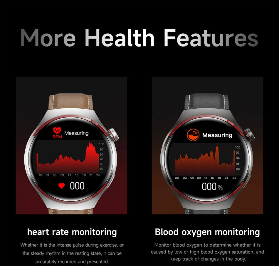 For WATCH 4 PRO Smart Watch Men Space Exploration Edition Bluetooth Call GPS NFC Heart Rate Sports SmartWatch 2026 New