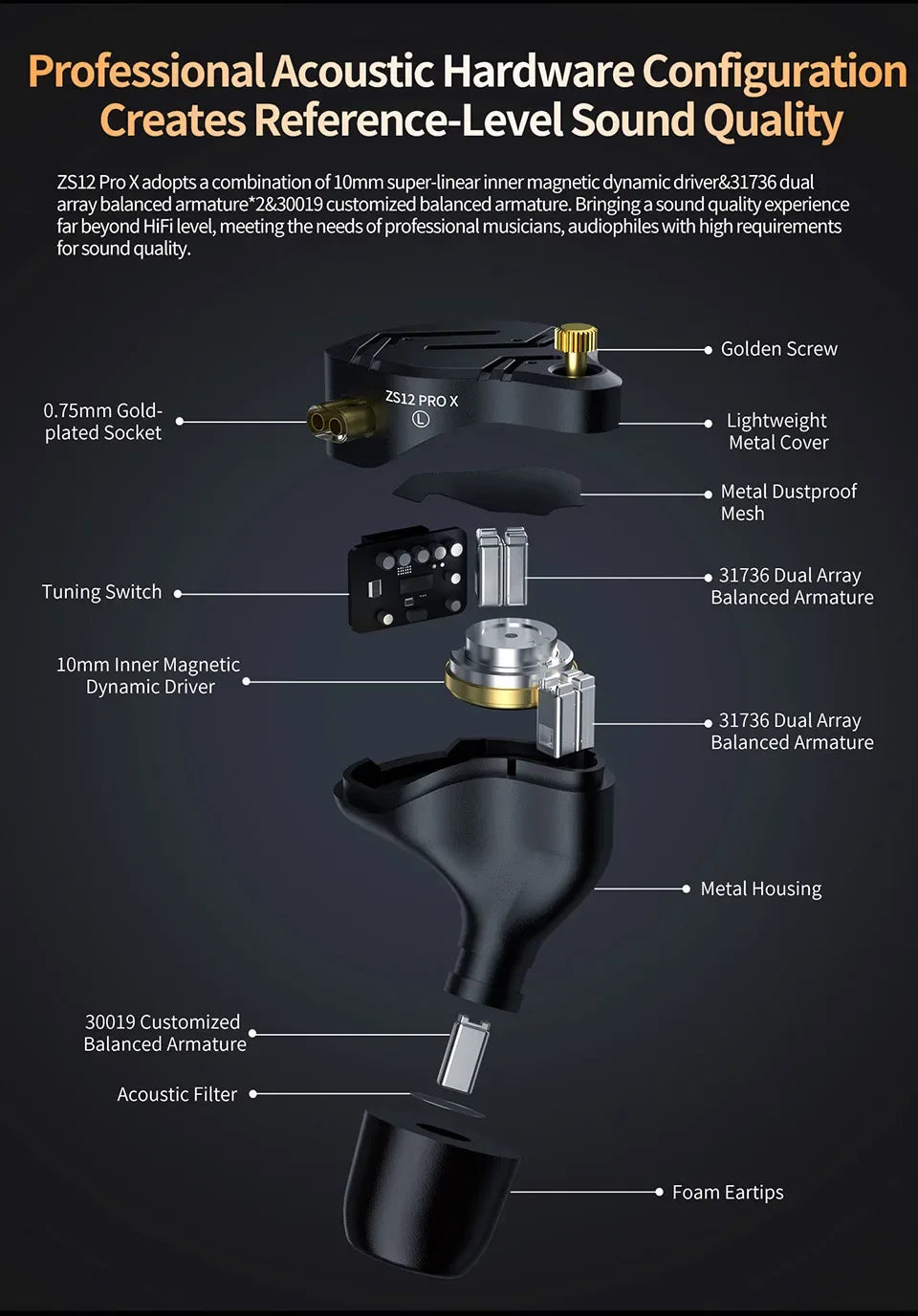 Tidesmit 1DD+5BA Hybrid In-Ear Monitors | HiFi Bass Wired Earphones Tidesmit