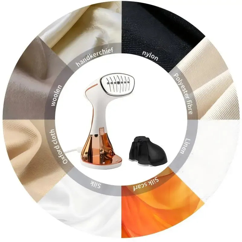 HOMEFISH 220V Handheld Garment Steamer